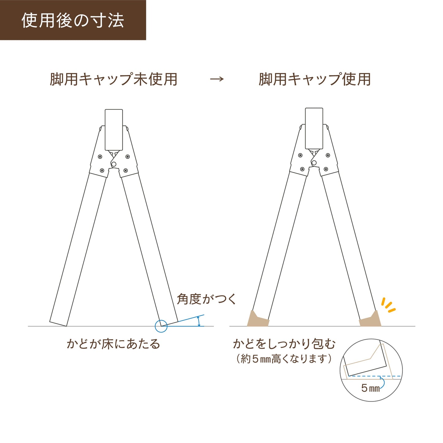 トライジョイントブラケット 脚用キャップ|【トライジョイントブラケット公式】簡単オシャレDIY。作業台、シェルフやハンガーラックなどアイデア次第