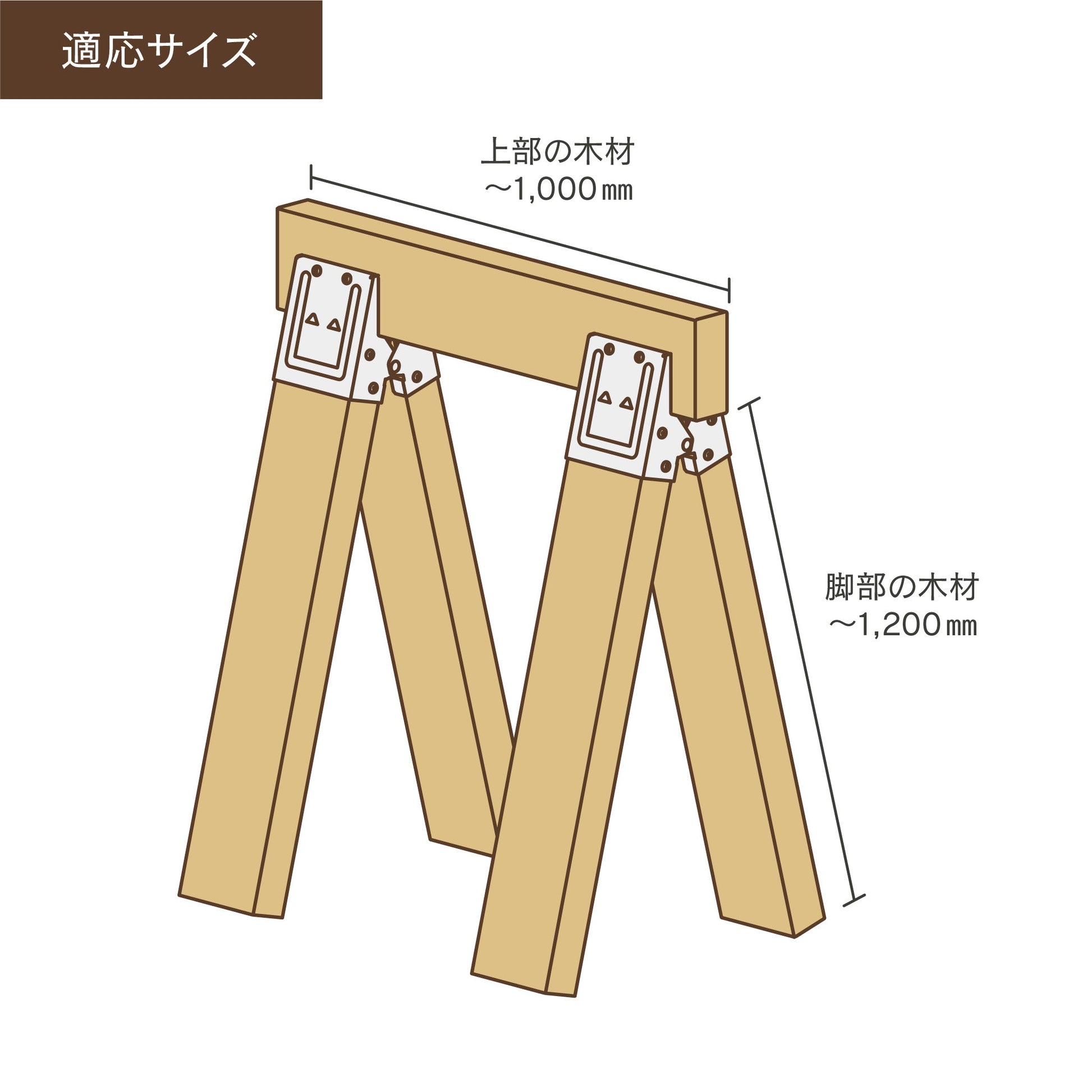 トライジョイントブラケット（2個入）｜【トライジョイントブラケット公式】簡単オシャレDIY。作業台、シェルフやハンガーラックなどアイデア次第。