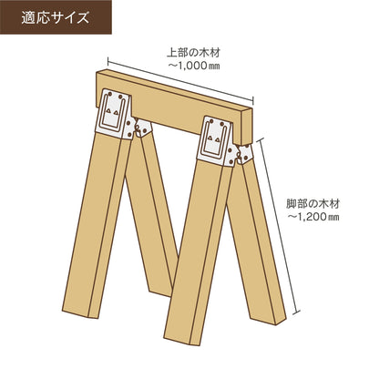 トライジョイントブラケット（2個入）｜【トライジョイントブラケット公式】簡単オシャレDIY。作業台、シェルフやハンガーラックなどアイデア次第。