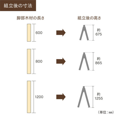 トライジョイントブラケット（2個入）｜【トライジョイントブラケット公式】簡単オシャレDIY。作業台、シェルフやハンガーラックなどアイデア次第。